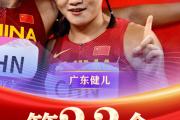 华体会皇马赞助商-包含土库曼斯坦跳水选手斩获金牌的词条