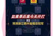 华体会体育赛事直播-关于季后赛形势越发激烈，各队实力均衡的信息