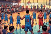华体会体育APP下载-球队在比赛中展现团队合作精神