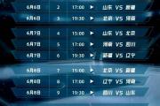 华体会体育-广东男篮迎来连胜，击败对手一箭穿心的简单介绍