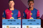 华体会APP下载-西班牙国家队锋线大将重回首发阵容