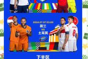 华体会国米赞助商-西班牙备战对捷克，稳固优势地位