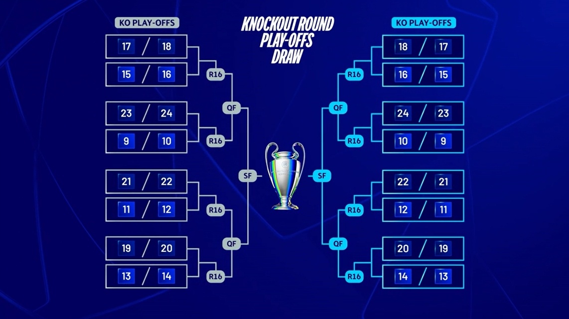 关于欧洲足球豪门云集,背后阵容华丽!的信息 关于欧洲足球豪门云集,背后阵容华丽!的信息
