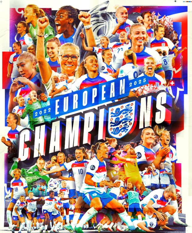 欧洲杯预选赛卫冕冠军再次出征