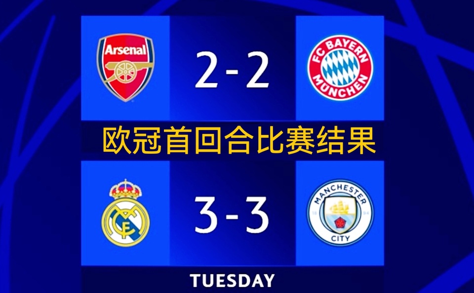 拜仁慕尼黑惊险击败利物浦,晋级欧冠四强 拜仁慕尼黑惊险击败利物浦,晋级欧冠四强