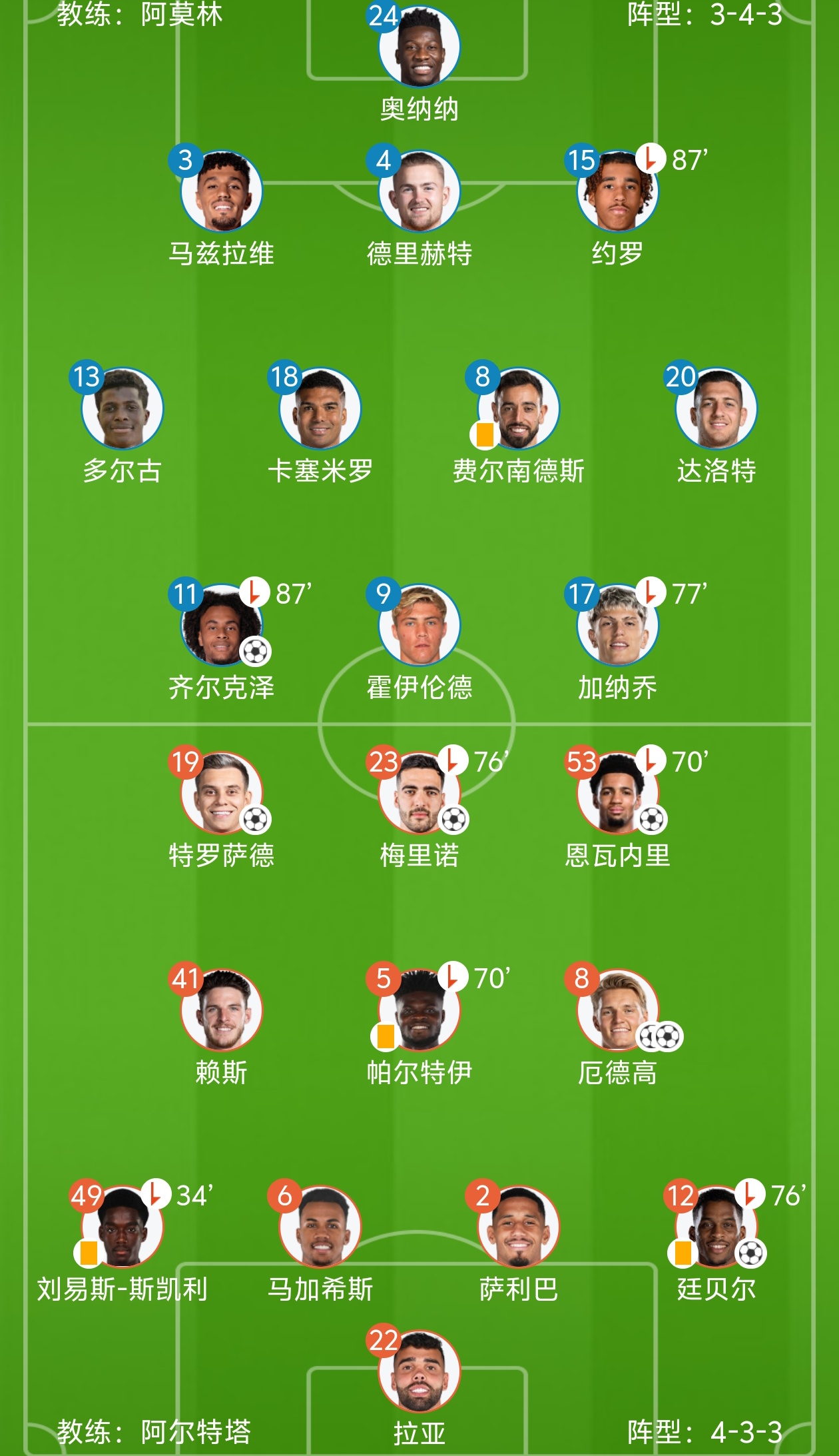 阿森纳逆转赢了曼联